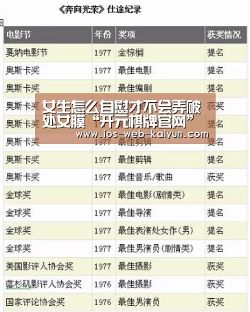 女生怎么自慰才不会弄破处女膜“开元棋牌官网”